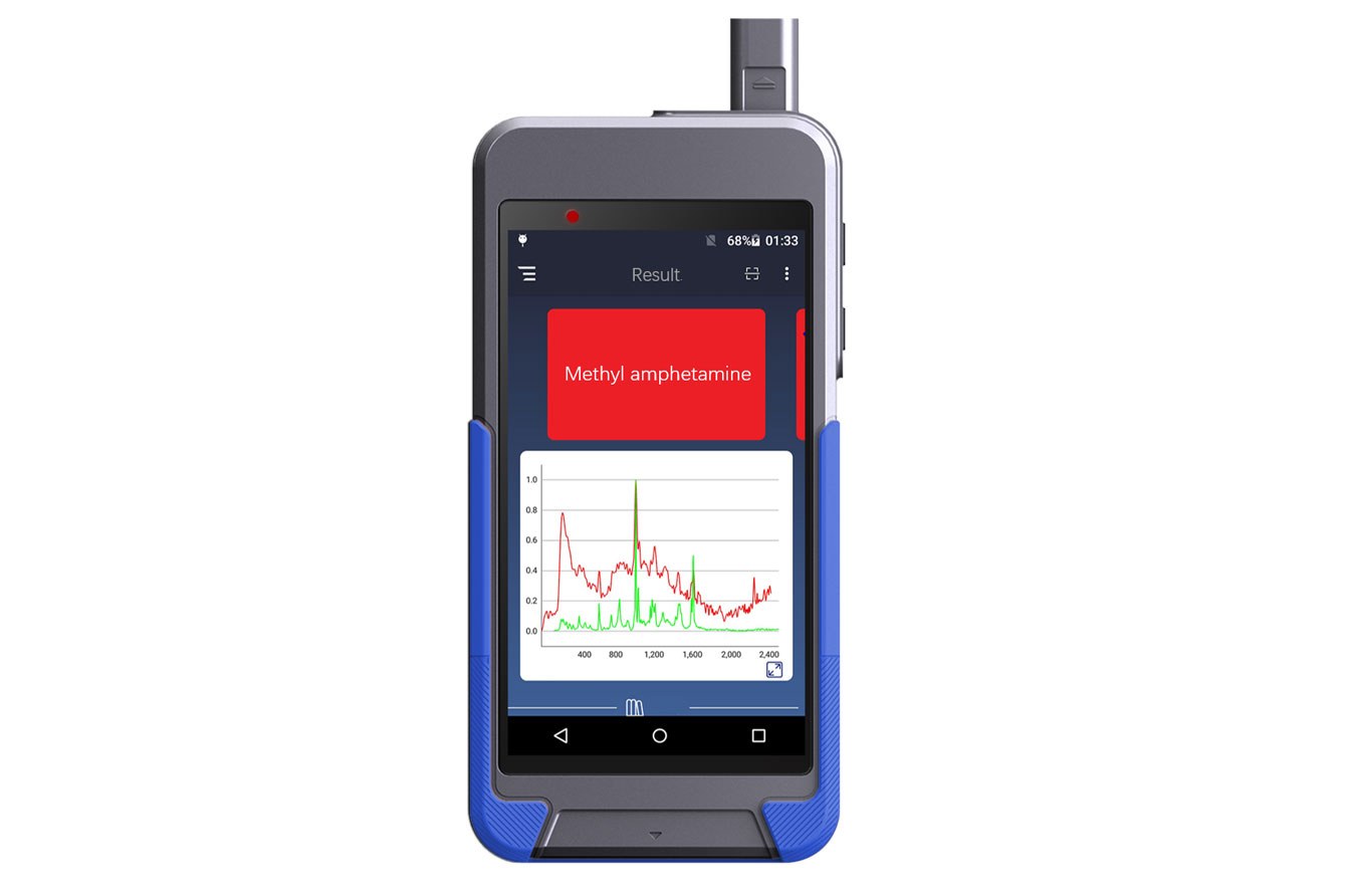  Raman Spectrometer 