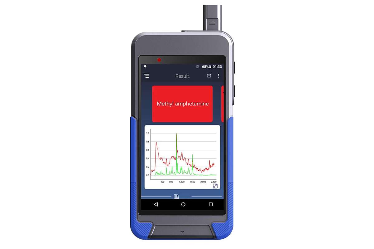    Raman Spectrometer RS1500 